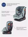 Автокресло Rant Matrix Active Line 0/1/2/3 (0-36 кг) Green 4670078624086