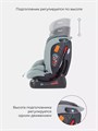 Автокресло Rant Matrix Active Line 0/1/2/3 (0-36 кг) Green 4670078624086