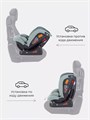 Автокресло Rant Matrix Active Line 0/1/2/3 (0-36 кг) Green 4670078624086