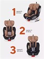 Автокресло Rant Basic Twist 0/1/2/3 (0-36 кг) Beige 4670078627728