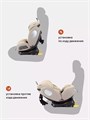 Автокресло Rant Basic Twist 0/1/2/3 (0-36 кг) Cream 4670078647542