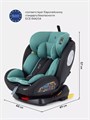 Автокресло Rant Basic Twist 0/1/2/3 (0-36 кг) Mint 4670078647665