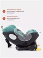 Автокресло Rant Basic Twist 0/1/2/3 (0-36 кг) Mint 4670078647665