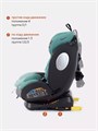 Автокресло Rant Basic Twist 0/1/2/3 (0-36 кг) Mint 4670078647665