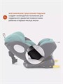 Автокресло Rant Basic Twist 0/1/2/3 (0-36 кг) Mint 4670078647665