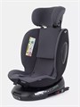 Автокресло Rant Helix isofix (40-150 см) Grey 4670078650818