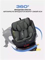 Автокресло Rant Basic Twist Pro Isofix 0/1/2/3 (0-36 кг) Green 4670078652782
