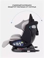 Автокресло Rant Nitro Plus isofix 0/1/2/3 (0-36 кг) Beige 4670078657176