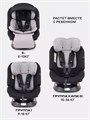 Автокресло Rant Nitro Plus isofix 0/1/2/3 (0-36 кг) Beige 4670078657176