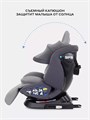 Автокресло Rant Nitro Plus isofix 0/1/2/3 (0-36 кг) Grey 4670078657206