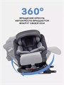 Автокресло Rant Nitro Plus isofix 0/1/2/3 (0-36 кг) Grey 4670078657206