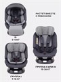 Автокресло Rant Nitro Plus isofix 0/1/2/3 (0-36 кг) Grey 4670078657206