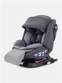 Автокресло Rant Nitro Plus isofix 0/1/2/3 (0-36 кг) Grey 4670078657206