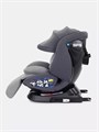 Автокресло Rant Nitro Plus isofix 0/1/2/3 (0-36 кг) Grey 4670078657206