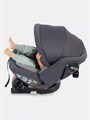 Автокресло Rant Nitro Plus isofix 0/1/2/3 (0-36 кг) Grey 4670078657206