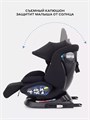 Автокресло Rant Nitro Plus isofix 0/1/2/3 (0-36 кг) Black 4670078657183