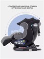 Автокресло Rant Nitro Plus isofix 0/1/2/3 (0-36 кг) Black 4670078657183