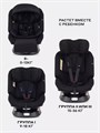 Автокресло Rant Nitro Plus isofix 0/1/2/3 (0-36 кг) Black 4670078657183