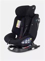 Автокресло Rant Nitro Plus isofix 0/1/2/3 (0-36 кг) Black 4670078657183