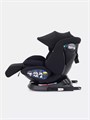 Автокресло Rant Nitro Plus isofix 0/1/2/3 (0-36 кг) Black 4670078657183