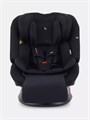 Автокресло Rant Nitro Plus isofix 0/1/2/3 (0-36 кг) Black 4670078657183