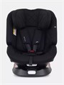 Автокресло Rant Nitro Plus isofix 0/1/2/3 (0-36 кг) Black 4670078657183