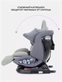 Автокресло Rant Nitro Plus isofix 0/1/2/3 (0-36 кг) Green 4670078657190