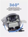 Автокресло Rant Nitro Plus isofix 0/1/2/3 (0-36 кг) Green 4670078657190