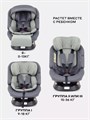 Автокресло Rant Nitro Plus isofix 0/1/2/3 (0-36 кг) Green 4670078657190
