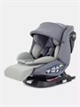 Автокресло Rant Nitro Plus isofix 0/1/2/3 (0-36 кг) Green 4670078657190