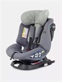Автокресло Rant Nitro Plus isofix 0/1/2/3 (0-36 кг) Green 4670078657190