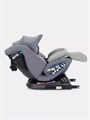 Автокресло Rant Nitro Plus isofix 0/1/2/3 (0-36 кг) Green 4670078657190