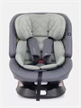 Автокресло Rant Nitro Plus isofix 0/1/2/3 (0-36 кг) Green 4670078657190
