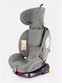 Автокресло Rant Basic Twist Next isofix группа 0+/1/2/3 (0-36 кг) Olive 4670078673985