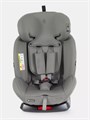 Автокресло Rant Basic Twist Next isofix группа 0+/1/2/3 (0-36 кг) Olive 4670078673985