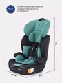 Автокресло Rant Basic Spark 1/2/3 (9-36 кг) Mint 4670078647672