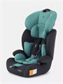 Автокресло Rant Basic Spark 1/2/3 (9-36 кг) Mint 4670078647672