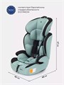 Автокресло Rant Basic Spark 1/2/3 (9-36 кг) Green 4670078663443