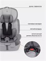 Автокресло Rant Basic Spark 1/2/3 (9-36 кг) Graphite 4670078663436
