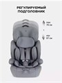 Автокресло Rant Basic Spark Next группа 1/2/3 (9-36 кг) Grey 4670078673855
