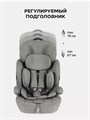 Автокресло Rant Basic Spark Next Isofix группа 1/2/3 (9-36 кг) Olive 4670078675323
