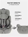Автокресло Rant Basic Spark Next Isofix группа 1/2/3 (9-36 кг) Olive 4670078675323