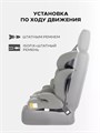 Автокресло Rant Basic Spark Next Isofix группа 1/2/3 (9-36 кг) Olive 4670078675323