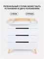 Комод пеленальный Rant Indy Pro 80/4 с органайзером Cloud white 4670078666376