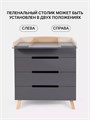 Комод пеленальный Rant Indy Pro 80/4 с органайзером Moon grey 4670078666390