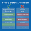 SS503L Мобильный стеллаж L с 3 наклонными полками SS503L