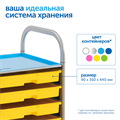 SSBOX_S/синий Контейнер малый (синий) SSBOX_S/синий