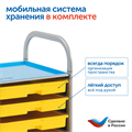 MS0090 Комплект для работы с детьми с ОВЗ MS0090
