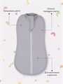 Пеленка-кокон 2 шт. Rant Hugs and kisses Arctic grey 001272 4670078654144