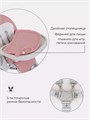 Стульчик для кормления Rant Candy Cloud Pink 4670078612502